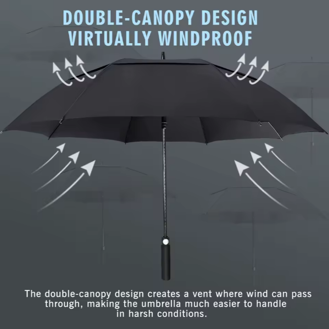 Golf Umbrella